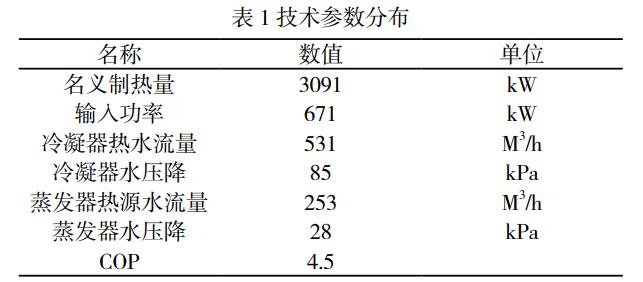 印染废水回收系统