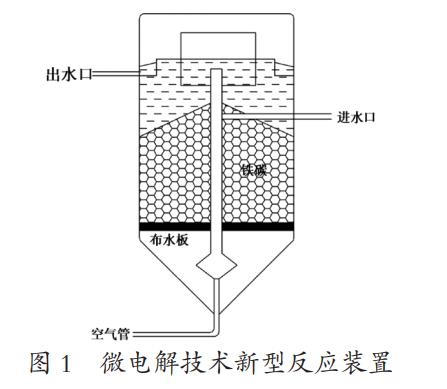 工业废水处理微电解技术